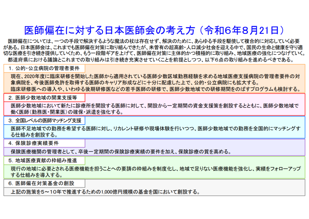 医師偏在に対する日本医師会の考え方