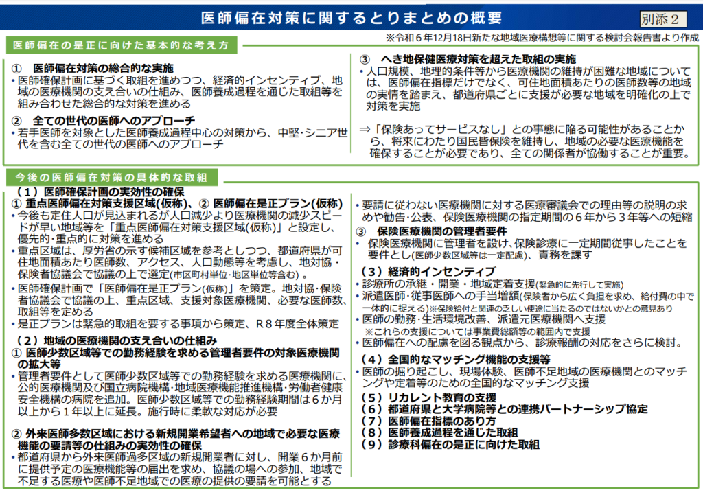 医師偏在対策に関するとりまとめの概要