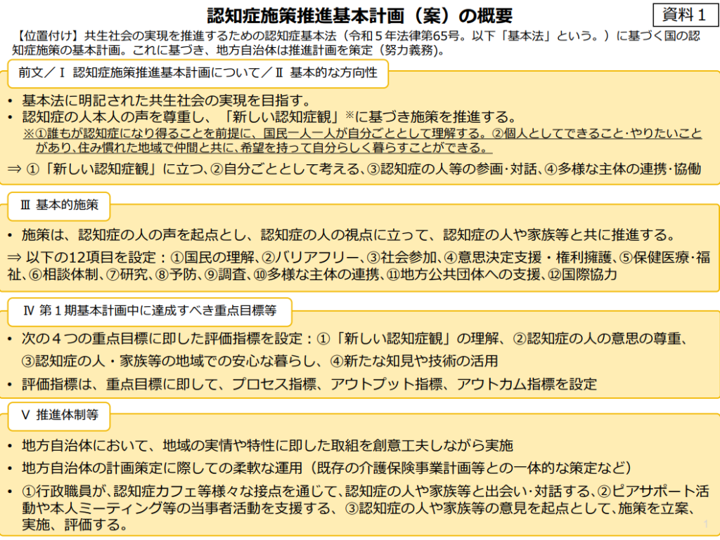 認知症施策推進基本計画（案）の概要