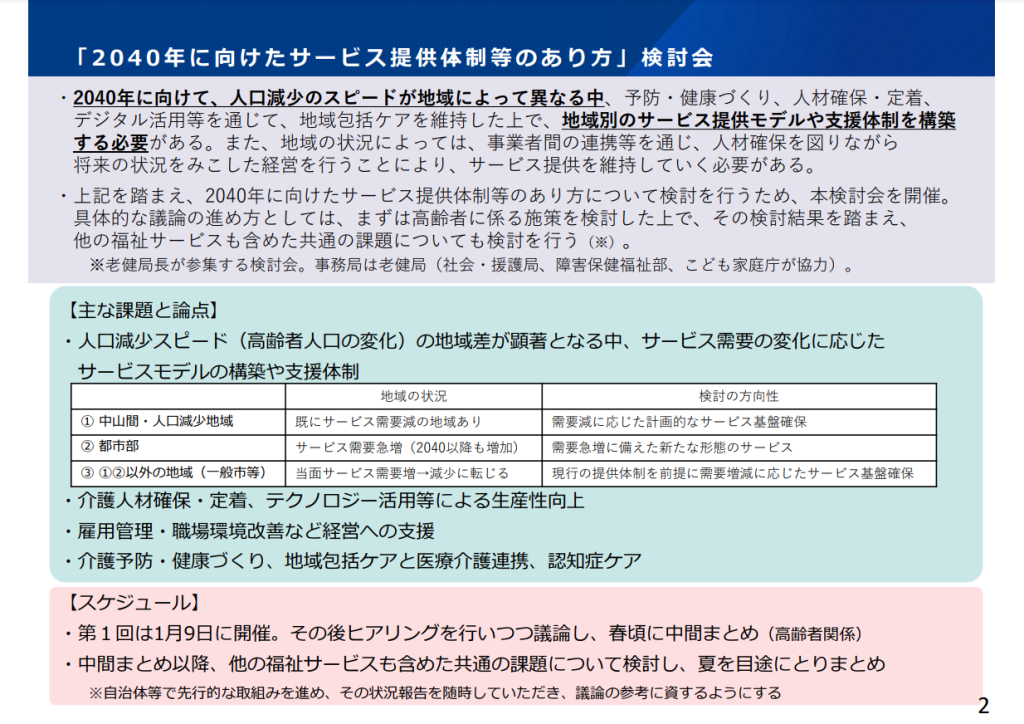 「2040年に向けたサービス提供体制等のあり方」検討会